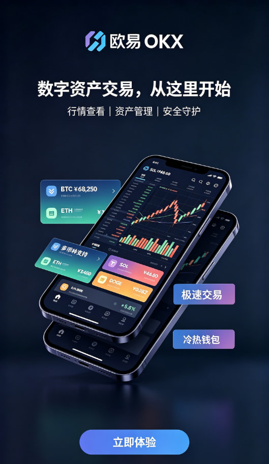 欧交易所app官网安卓交易安全